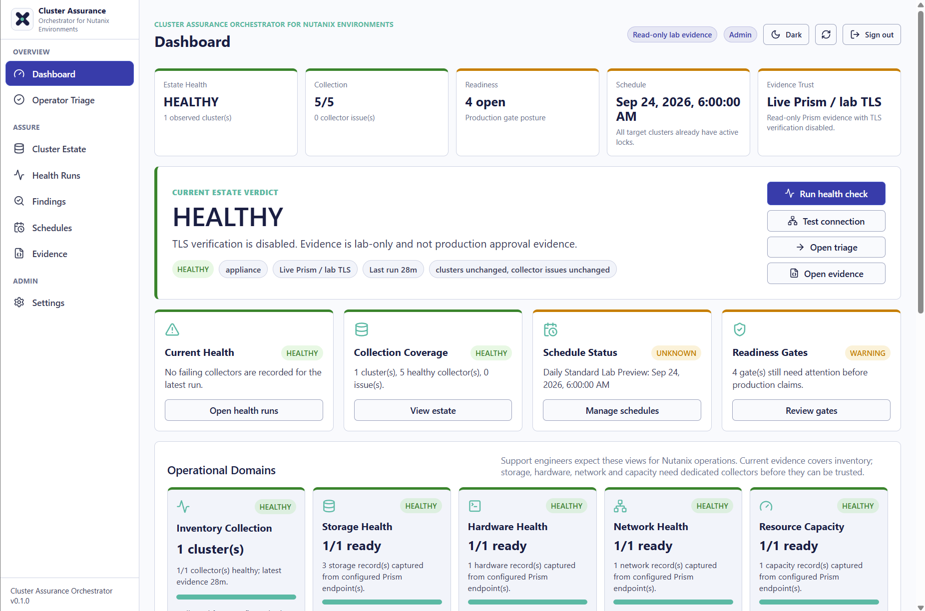 Cluster Assurance Orchestrator dashboard showing Nutanix estate health, readiness gates, evidence trust, schedules, and operational domain cards.