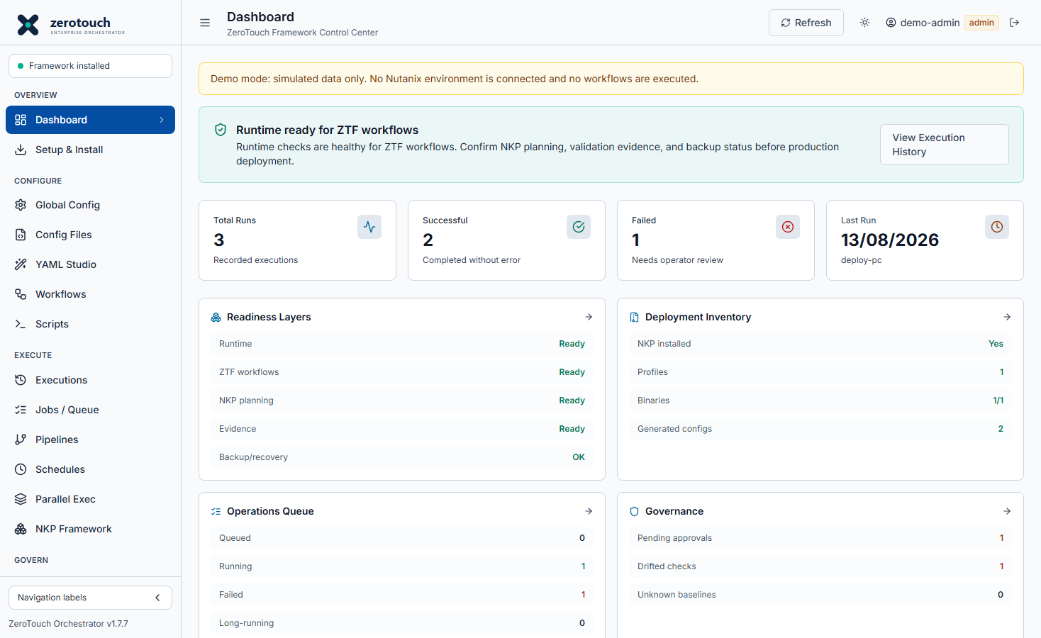 ZTF-Orchestrator static UI demo dashboard showing readiness, execution metrics, inventory, queue, and governance panels.